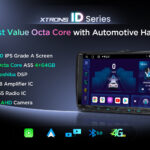 ID Series: the Best VALUE Octa Core 4+64GB with Automotive Hardware